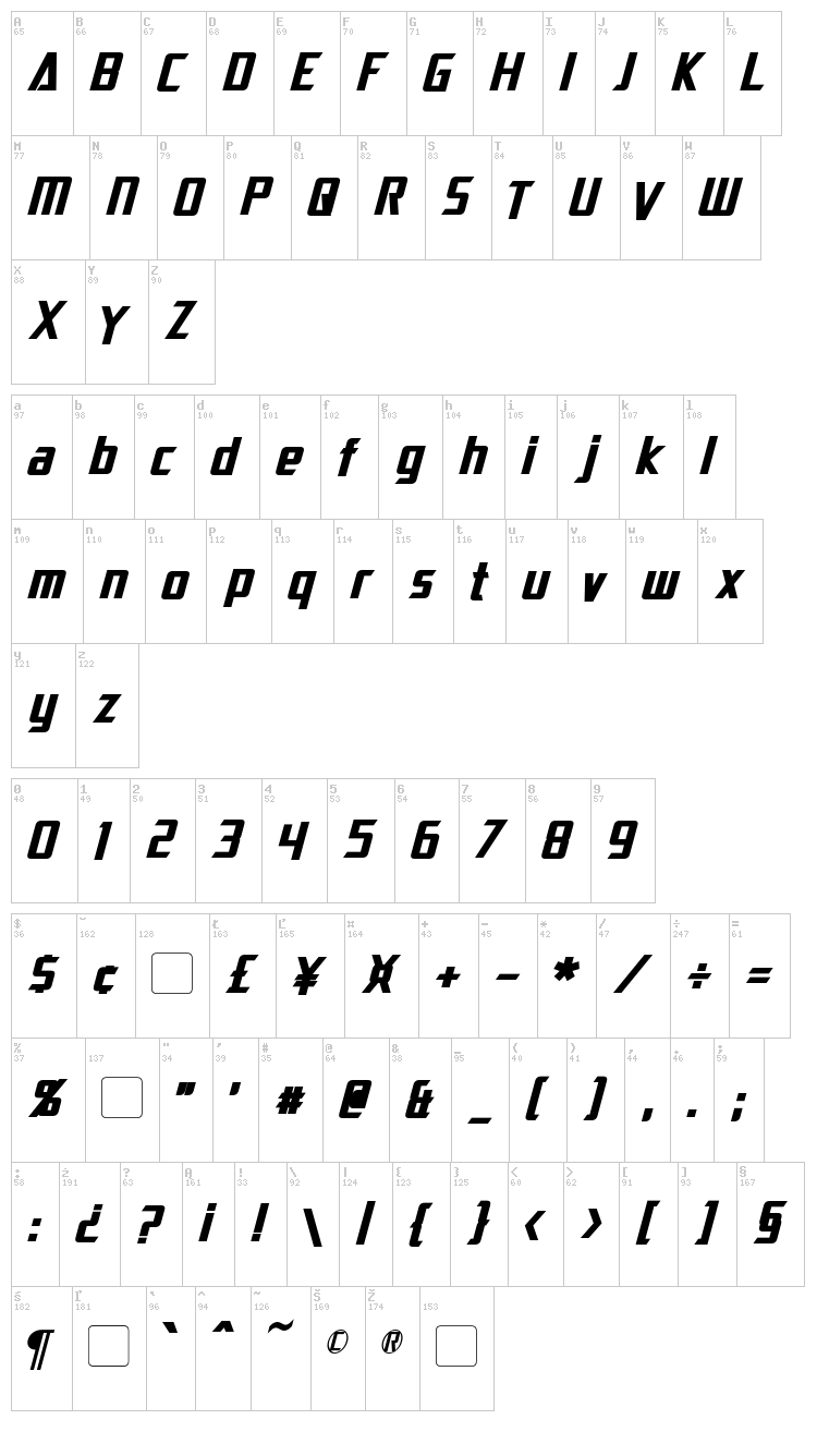 Dai-Atlas font map